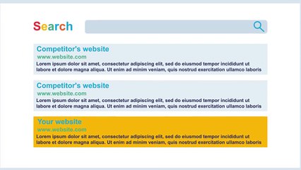 Social Media Marketing With NRS Infoways LLC