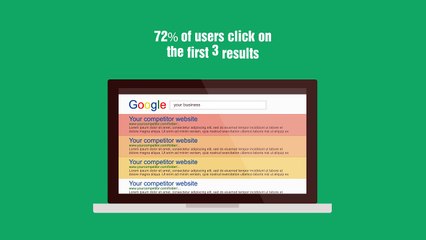 SEO Services - NRS Infoways