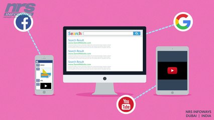 Remarketing Will Improve Your ROI