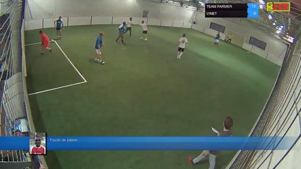 Faute de pierre - TEAM FARMER Vs VINET - 12/06/18 21:00 - LIGUE 2 - Poitiers Game Parc