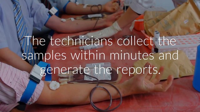 Planned Parenthood STD Testing || Naperville || Lombard || Morton Grove