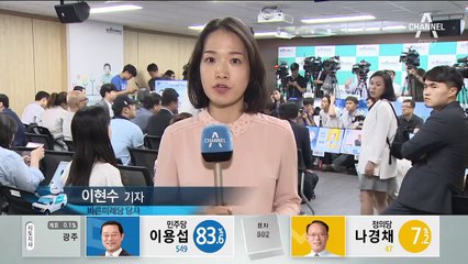안철수, 출구조사 3위 충격…유승민, 당사 떠나