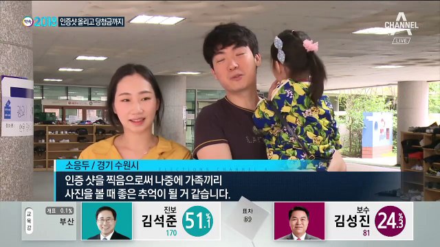 개성 넘치는 인증샷…‘인증 로또’ 당첨금 500만 원