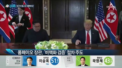 한국에 온 폼페이오…‘비핵화 청구서’ 들고 왔나