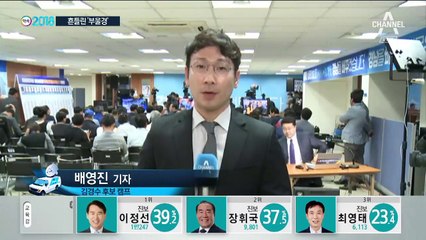 ‘드루킹 악재’에도 김경수 유력…부산도 오거돈 환호