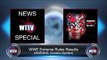WWE Extreme Rules Results and Analysis! - WTTV News Special