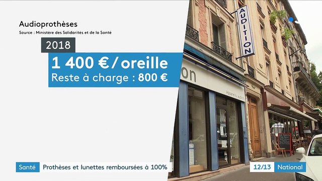 Santé : prothèses et lunettes remboursées à 100%