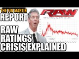 WWE Raw's Ratings Crisis Explained | Fin Martin Report Podcast Mini