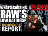 What Is Causing WWE Raw’s Record Low Ratings? | Fin Martin Report Mini