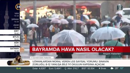Bayramda hava nasıl olacak?