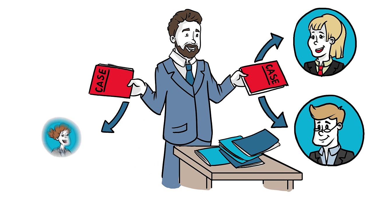 Top Lawyers™ - Canadian Lawyer Directory for Experienced Lawyers