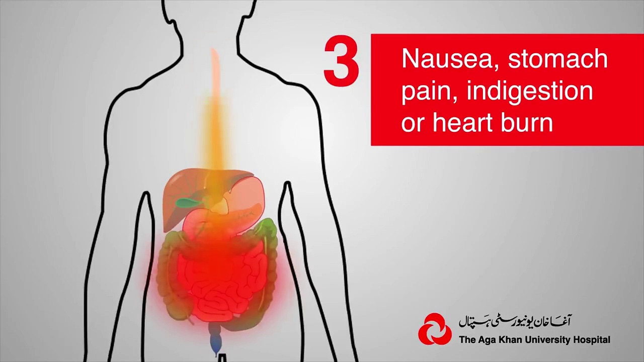 9 Symptoms of Heart Disease