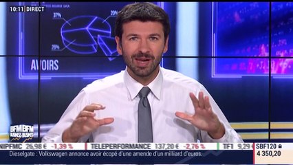 Le point macro: La Fed durcit le ton, les marchés attendent les annonces de la BCE - 14/06