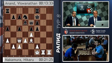 2018 Your Next Move Grand Chess Tour - RU День 3