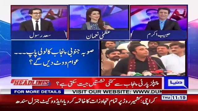 Who will win Elections in Overall Lahore - Watch Survey Results