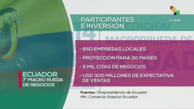 Inicia en Ecuador la VII Macrorrueda de Negocios