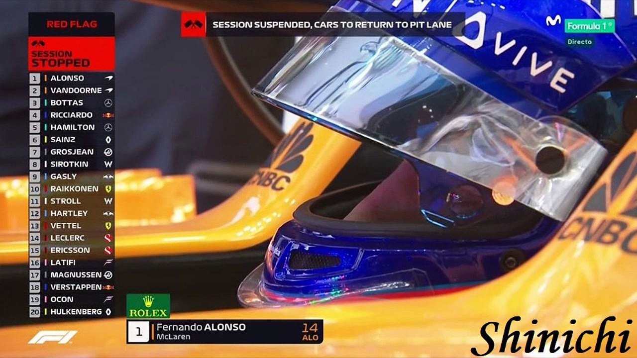 Resumen del GP de Canadá 2018 - Loquendo