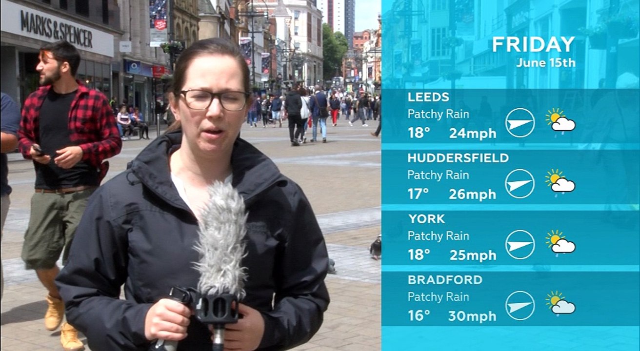 WEATHER: June 15th 2018