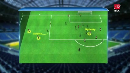 شاهد أهداف المنتخب الروسي في نظيره السعودي خلال افتتاح المونديال