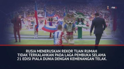 Fact of The Day - Rusia Jaga Tradisi Tuan Rumah
