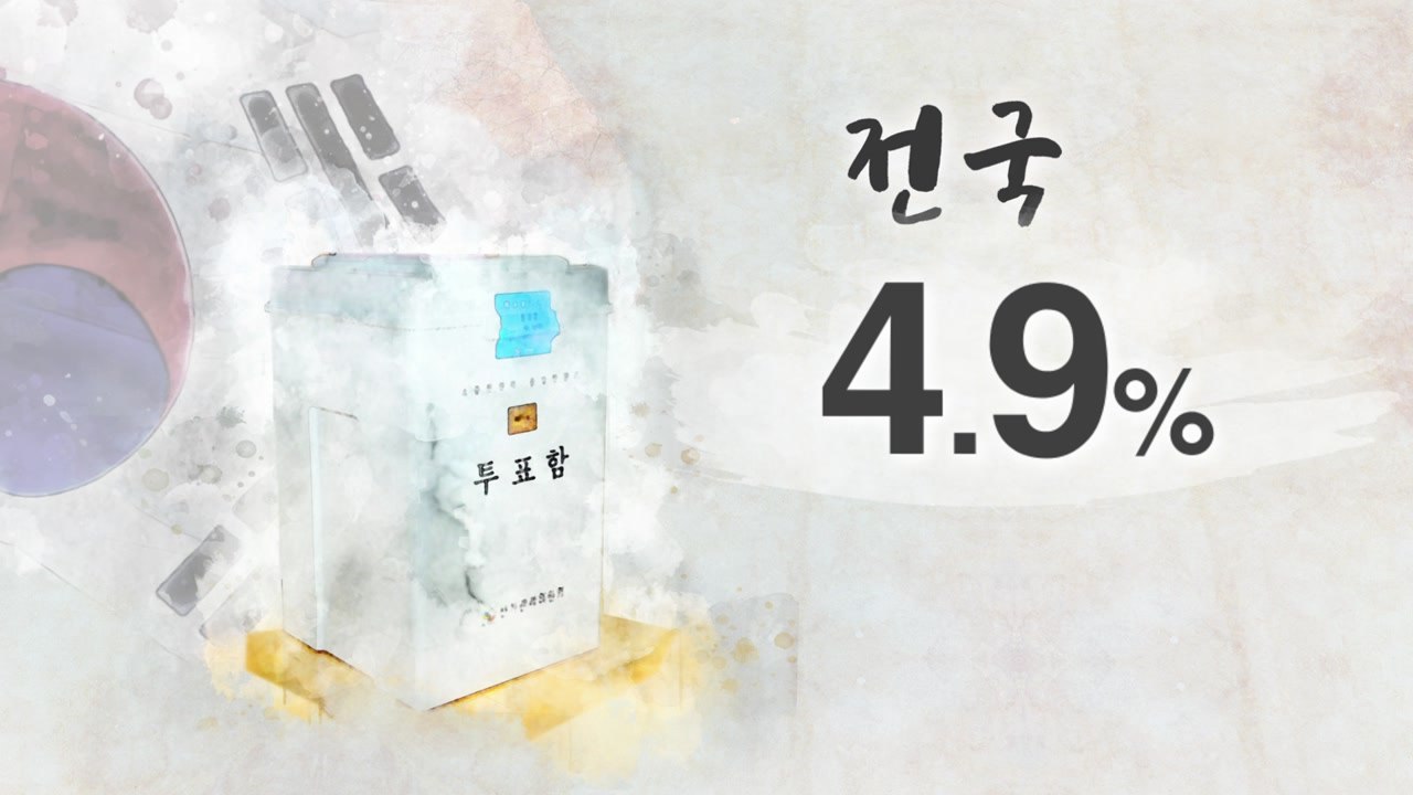 [이 시각 투표율] 노래와 함께 알아보는 전국 실시간 투표율 / YTN
