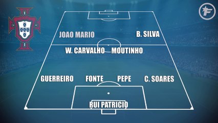 Portugal-Espagne : les compos probables