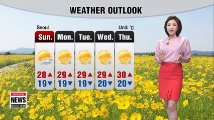 Generally hot sunny weekend _ 061518