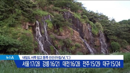 [날씨]주말 맑고 무더위…외출 시 자외선 차단제 필수