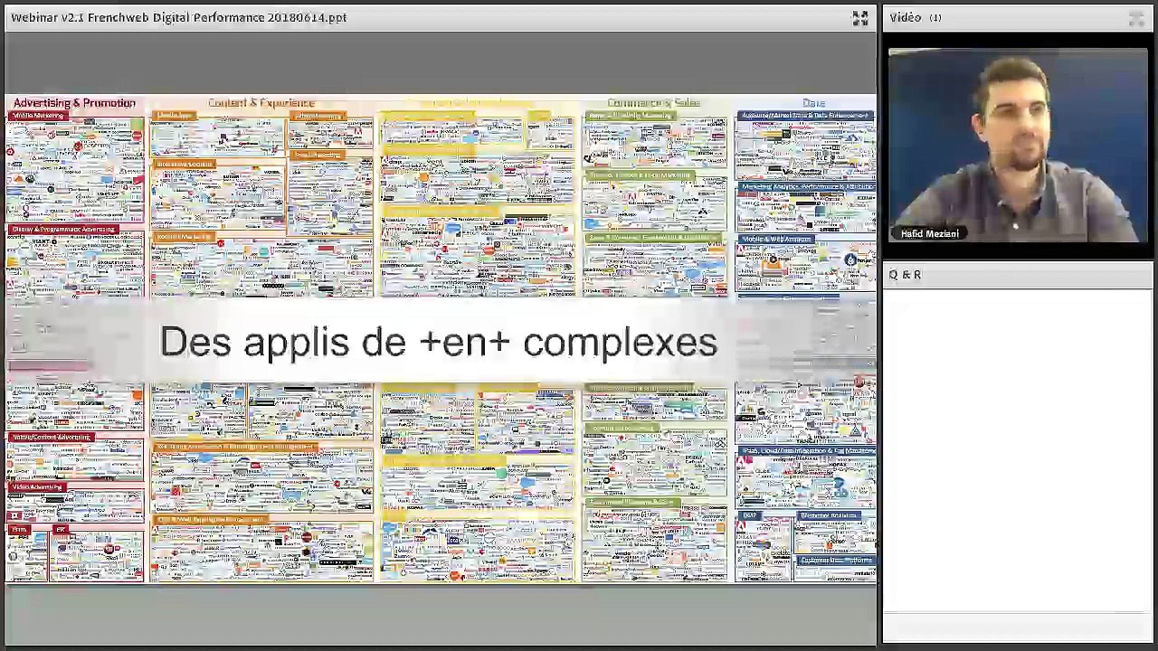[Webinar] Expérience client: quelles sont les metrics qui impactent votre business - Akamai