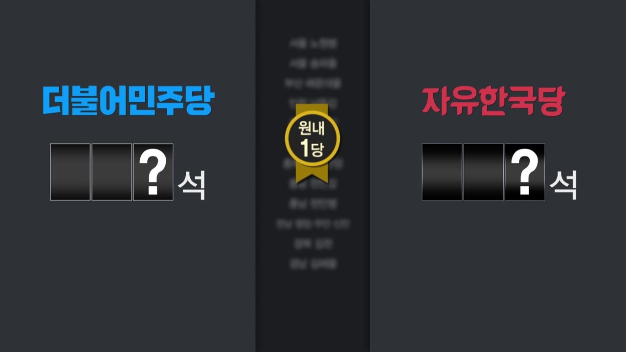 판 커진 재보선...'1당' 걸린 한판 / YTN