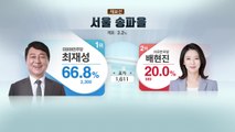 [개표현황] 국회의원 재보선...배현진 출마 송파을 상황은? / YTN