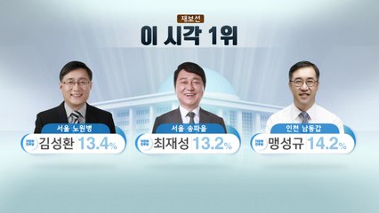 6월 13일 지방선거 개표방송 (16) / YTN
