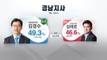 경남도지사 개표현황...김경수 당선 유력 / YTN