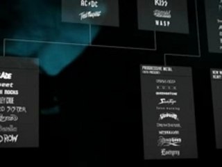 History of Heavy Metal