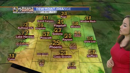 Phoenix to reach 100 on Monday