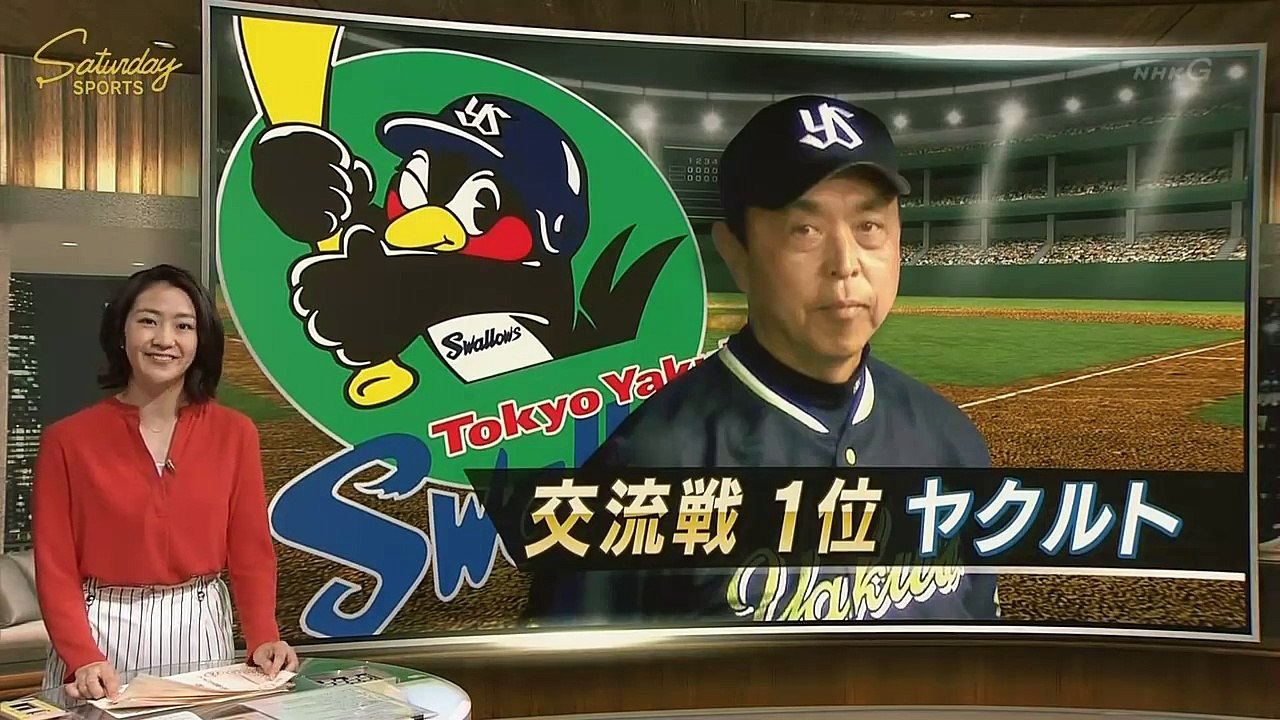 180616(土)楽天 梨田監督 成績不振で辞任 "交流戦" 審判にアクシデント‥巨人 田口vs.ロッテ ボルシンガー ／ プロ野球 ハイライト