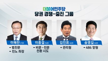 민주, 이제는 당권 경쟁..."친문 공고화" vs "협상력 강화" / YTN