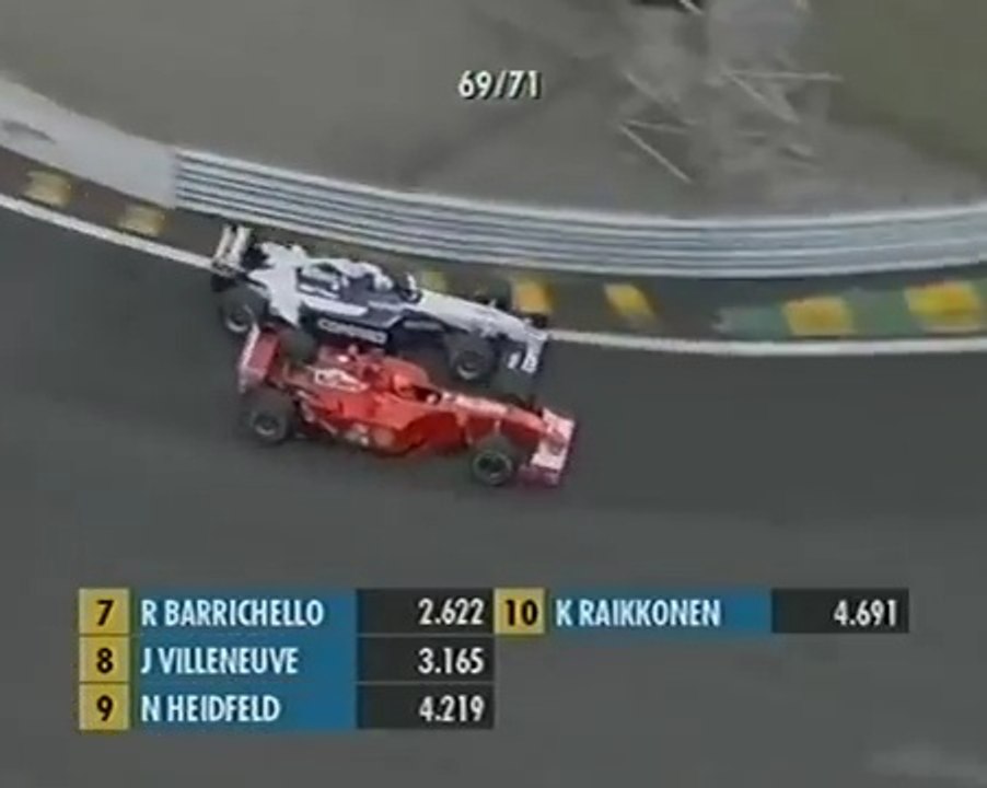Michael Schumacher vs Juan Pablo Montoya Brazil 2001