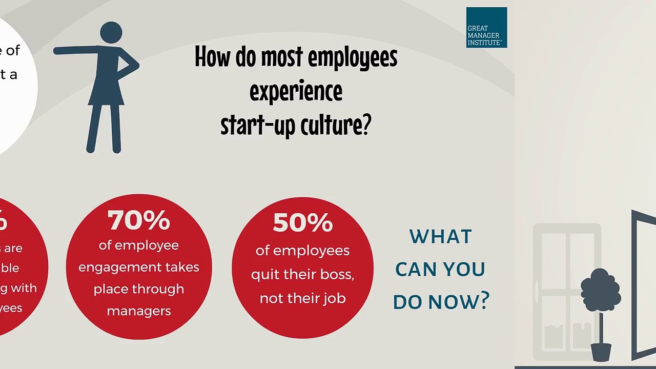 Why do Start ups need Great Managers?