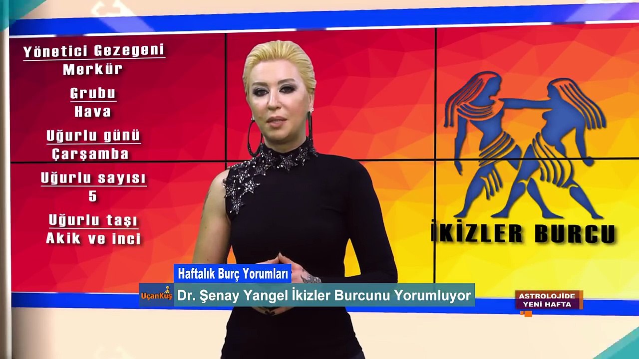 26 Şubat - 4 Mart 2018 Haftalık Burç Yorumları (Part 1) - Dr. Astrolog Şenay Yangel