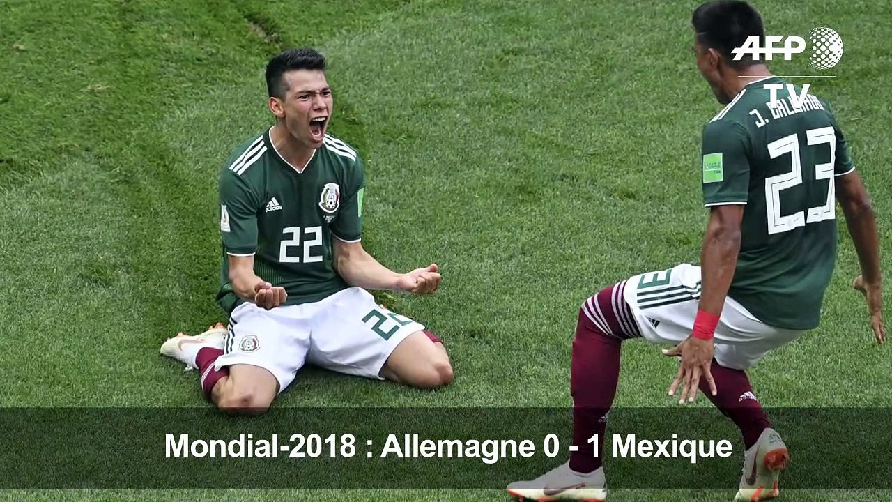 Mondial-2018: l'Allemagne, champion mis au tapis par le Mexique