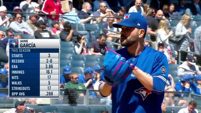 Toronto Blue Jays vs New York Yankees - Full Game Highlights - 4_22_18