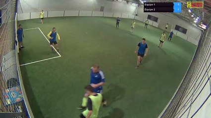 Equipe 1 Vs Equipe 2 - 17/06/18 22:02 - Loisir Poitiers - Poitiers Game Parc