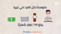 #ليبيا_الآن| #فيديو -#خاص| هل تعقدون أن متوسط دخل الفرد في #ليبيا واقعي في ظل الظروف الاقتصادية الراهنة؟ شاركونا وجهة نظركم.