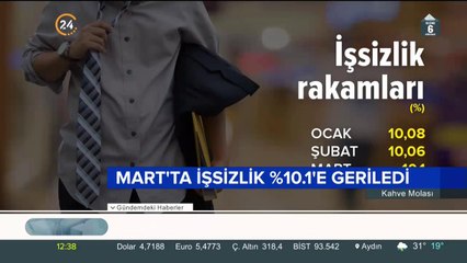 Mart ayında işsizlik geriledi