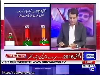 Position Of PTI & PMLN in Shahdara 2018 Elections