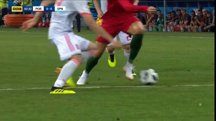 Portugal vs Spain 1-0 - First Goal by RONALDO (PEN) - World Cup 2018 - 6-15-2018