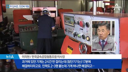 “인건비 부담에 기계로 대체”…중소기업의 눈물