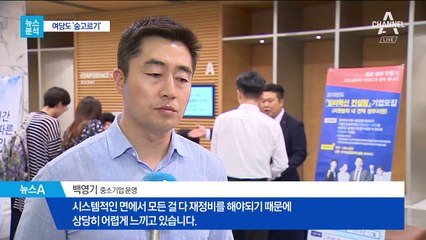 [뉴스분석]소득주도 성장론도 숨고르기?