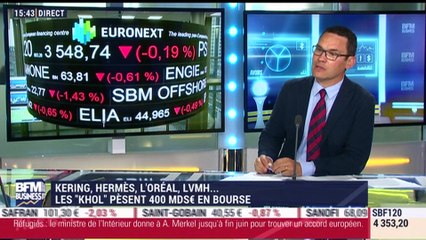 Les tendances sur les marchés: Hermès est entré au Cac 40 ce matin à la place de Lafarge Holcim - 18/06